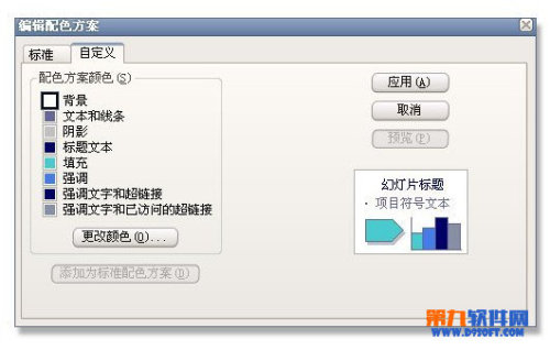 PowerPoint2003怎么改变超链接颜色