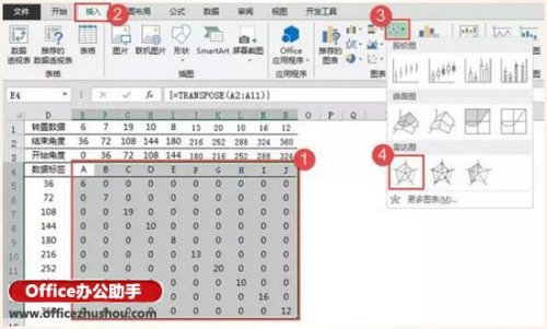 Excel如何绘制线性玫瑰图?