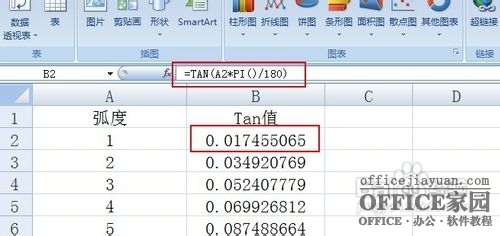 excel怎么制作曲线图?