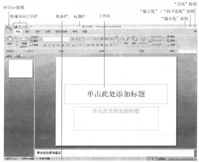 PowerPoint2007使用模板创建演示文稿方法