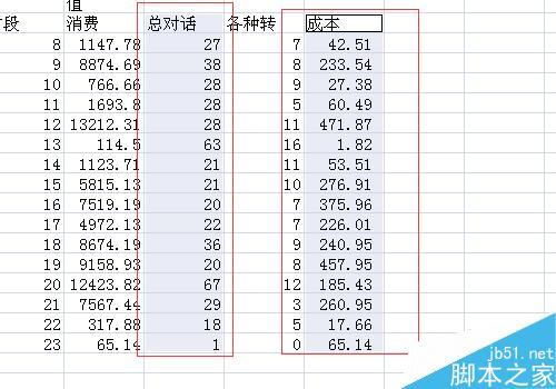 Excel折线图的横坐标如何修改