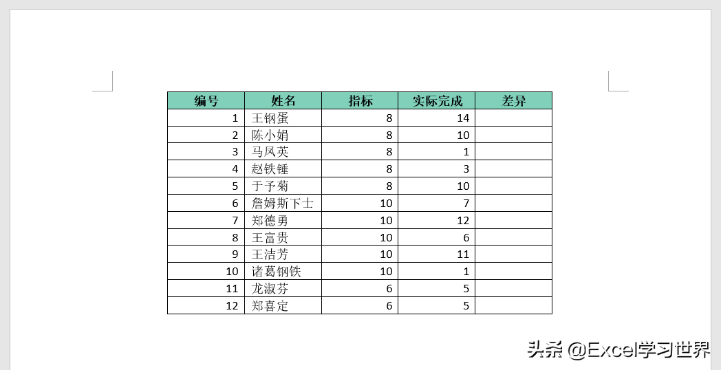 既然拦不住你们非要用 Word 写公式的心，那就再教点干货吧