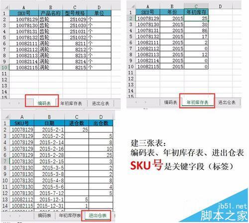 excel2016怎么做数据分析