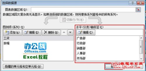 如何重新设置Excel2010图表水平(类别)轴标签