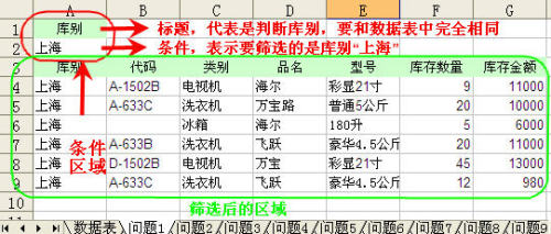 Excel高级筛选条件区域如何设置