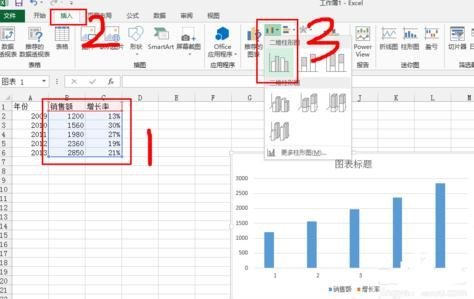 Excel曲线图垂直轴和次坐标轴如何设置?