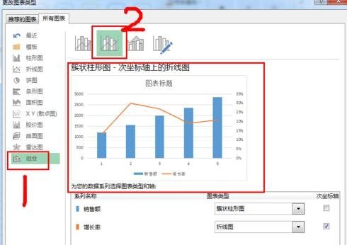 Excel曲线图垂直轴和次坐标轴如何设置?