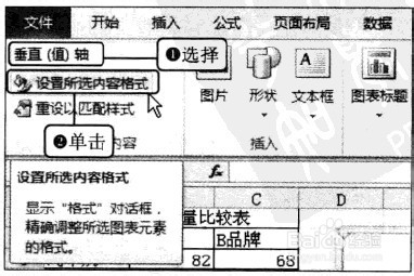 Excel曲线图垂直轴和次坐标轴如何设置?