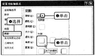 Excel曲线图垂直轴和次坐标轴如何设置?