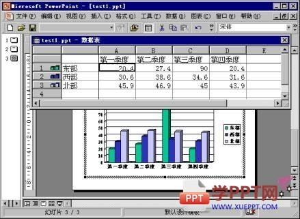 如何在Powerpoint插入图表