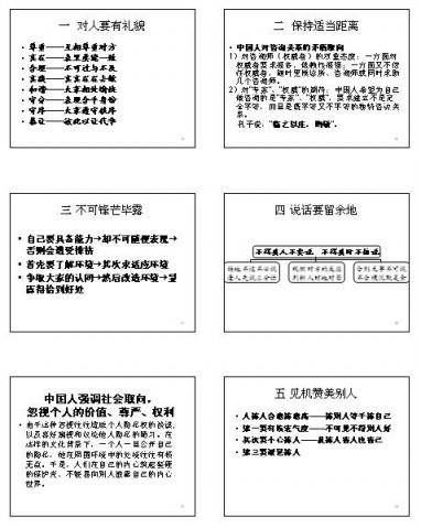 PowerPoint打印设置 讲义 竖排6个幻灯片