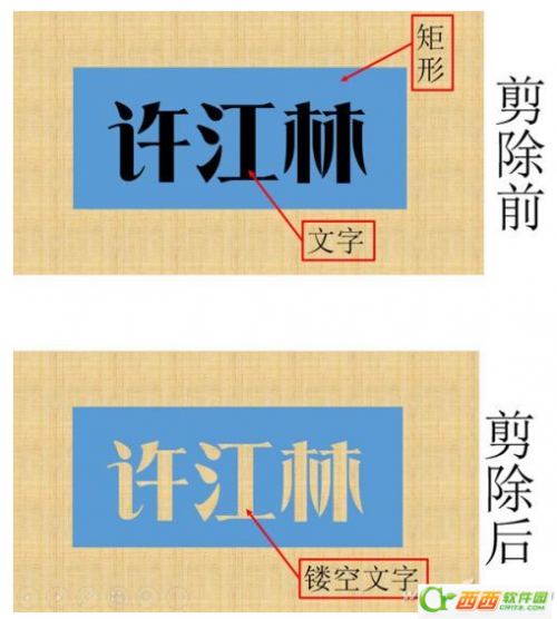 powerpoint2013新增哪些功能?