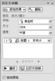 PowerPoint教程之设置自定义动画