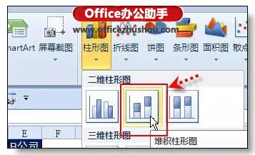 Excel制作本年各季度的利润情况和本年利润计划柱状图的方法