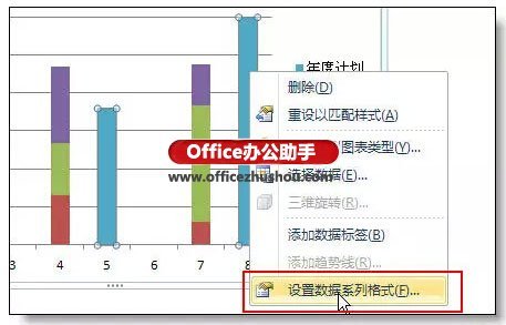 Excel制作本年各季度的利润情况和本年利润计划柱状图的方法