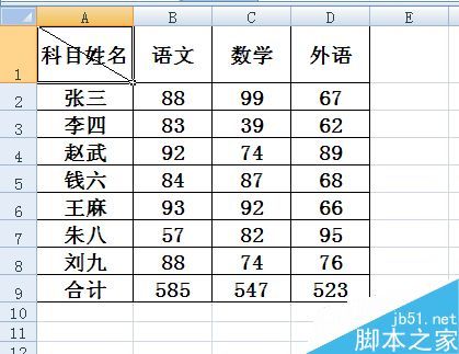 在excel表格中怎么制作斜线表头?