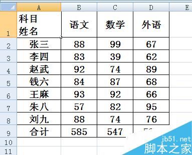 在excel表格中怎么制作斜线表头?