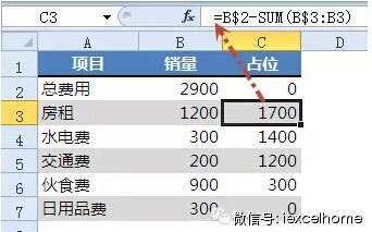 Excel如何制作瀑布图?