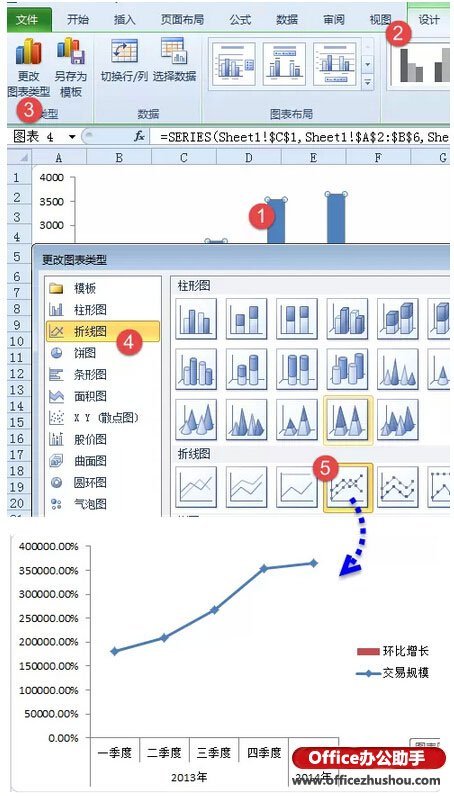 Excel怎么绘制漂亮的折线图