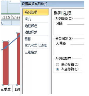 Excel怎么绘制漂亮的折线图