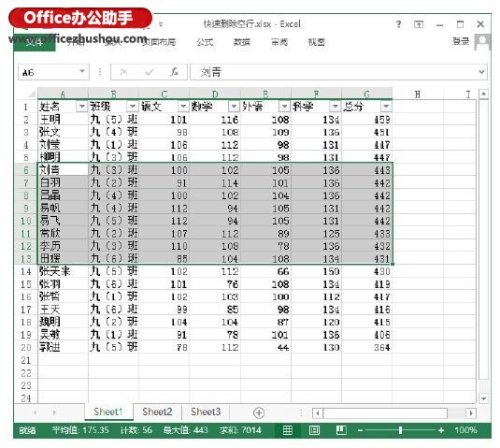 Excel怎么快速删除工作表中空白行