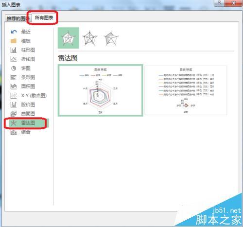 excel如何制作雷达图?excel雷达图制作方法