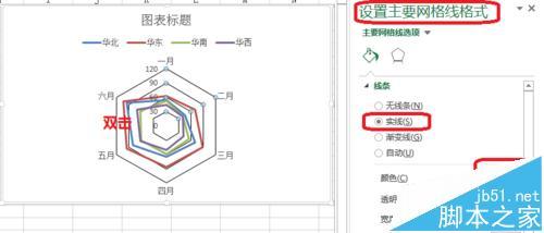 excel如何制作雷达图?excel雷达图制作方法