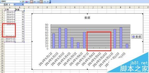 excel怎么去掉柱形图表坐标轴上的空白日期