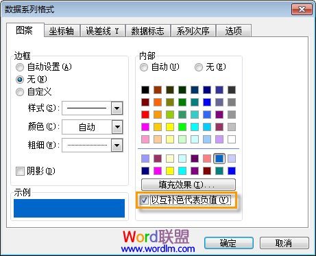 Excel2003图表负值怎么设置不同颜色