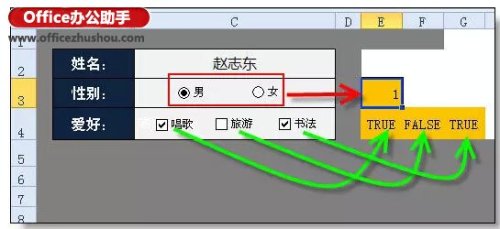 Excel里方框内打勾的应用实例