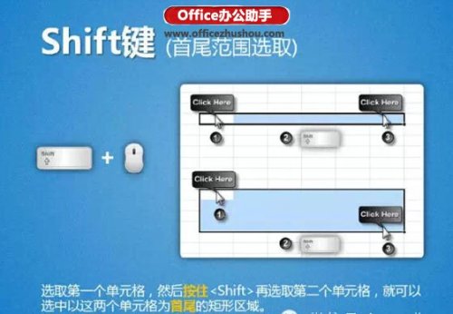 Excel选取单元格区域的13种方法