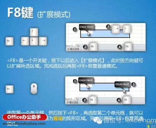 Excel选取单元格区域的13种方法