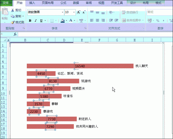 Excel条形图的制作方法