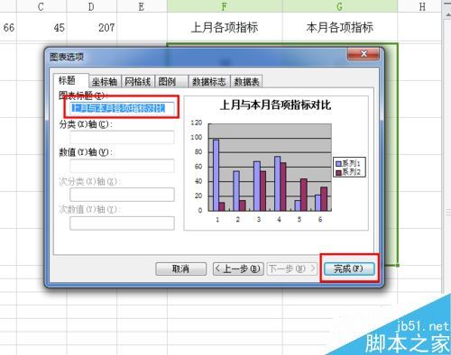 excel如何设置图表?