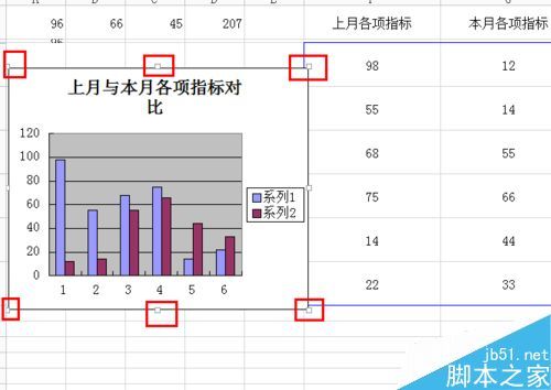 excel如何设置图表?