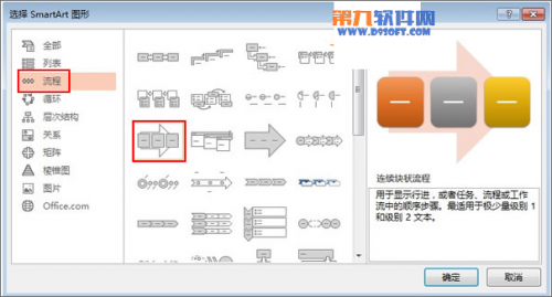 PowerPoint将文字转换图形方法