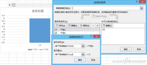 如何制作滑动控制联动Excel数据图表