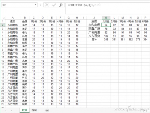 Excel图表三级联动如何实现