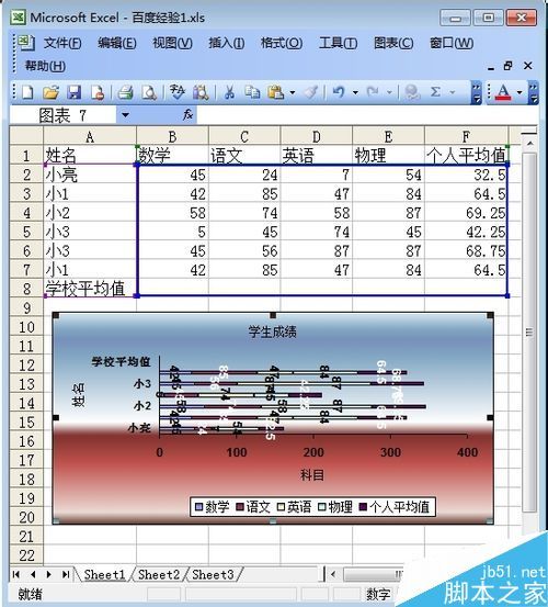 如何用excel画图?