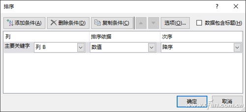 Excel 2016图表美化4个技巧