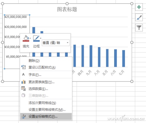 Excel 2016图表美化4个技巧