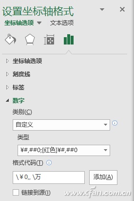 Excel 2016图表美化4个技巧