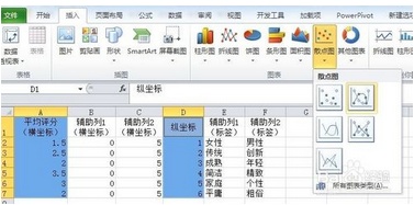 excel2010怎么插入竖直折线图