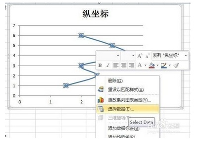 excel2010怎么插入竖直折线图