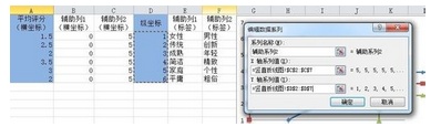 excel2010怎么插入竖直折线图