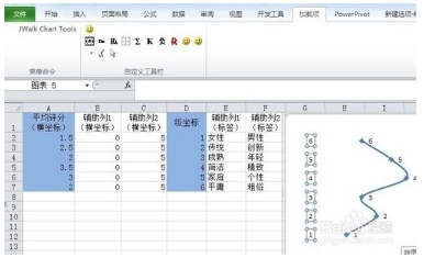 excel2010怎么插入竖直折线图