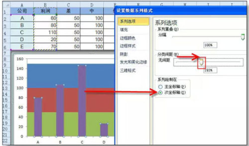 超级实用的Excel图表技巧解析