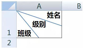 Excel如何制作不同的斜线表头