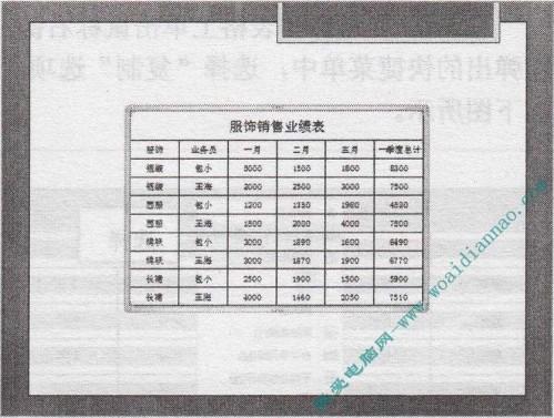 PowerPoint如何导人Excel表格