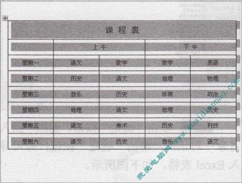 怎么复制Word表格到PowerPoint中